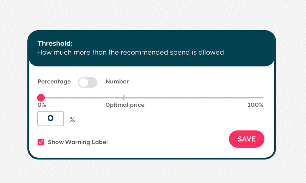 An animation of how to set spending limits in the Melon platform.