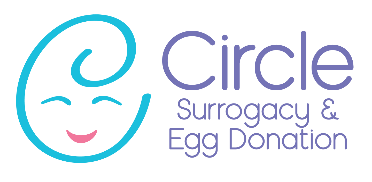 Circle logo