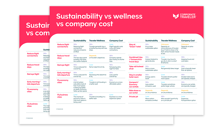 ct-us-melon-wellness-sustainability-mockup 